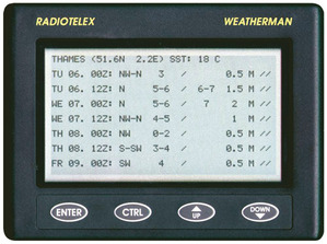 01-03_Weatherman